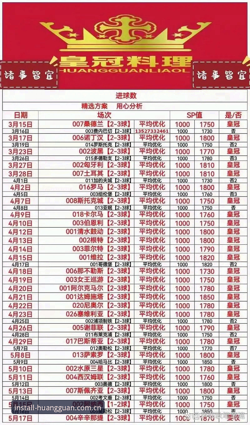 5个关键步骤掌握皇冠体彩篮球投注安卓版：从下载到实战的完整指南