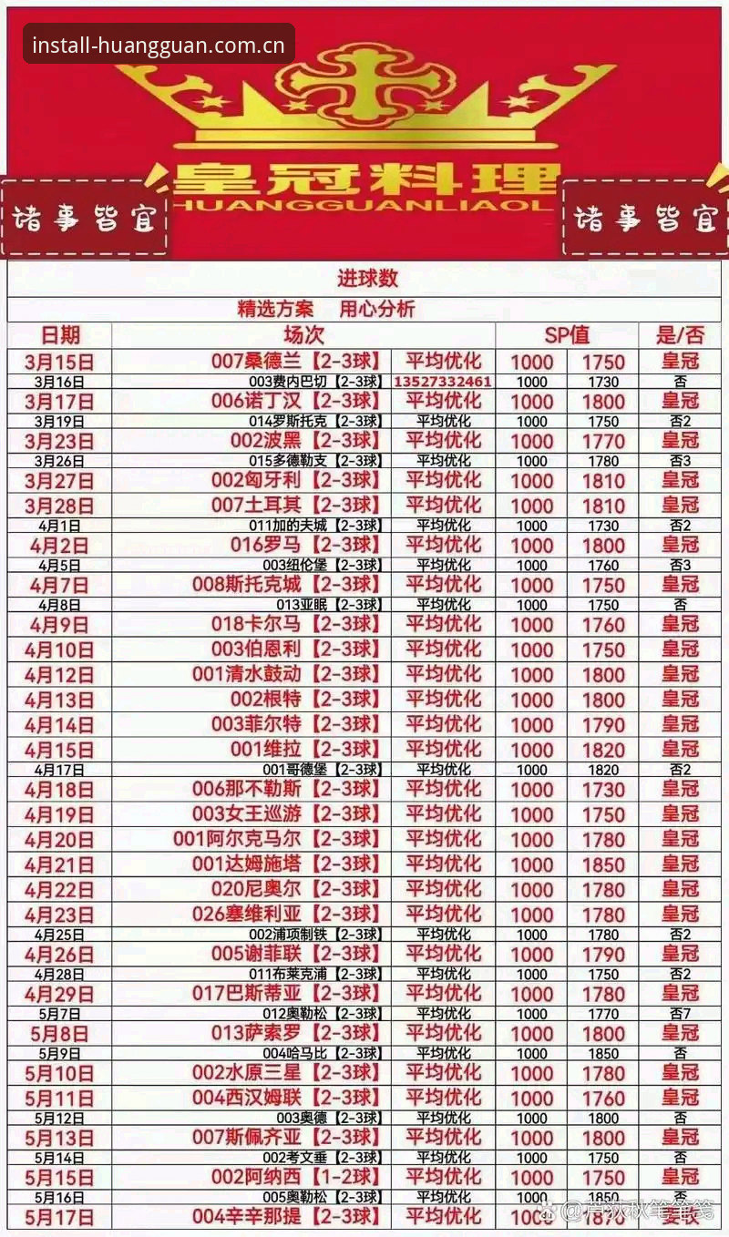 皇冠体彩怎么样 皇冠体彩APP使用体验与实用技巧必备知识